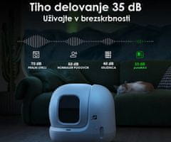 PetKit Pura Max 2 pametno mačje stranišče, 76L