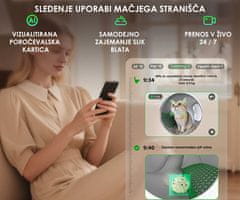 PetKit Purobot Max Pro 2 pametno mačje stranišče