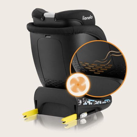 Navy i-Size prezračevanje