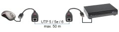 USB-EX-50 PODALJŠEK ZA MIŠKO Z ZVITIM PAROM