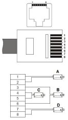 TR-8M VIDEO TRANSFORMATOR
