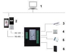 Dahua DEE1010B-S2 RELEJNI MODUL
