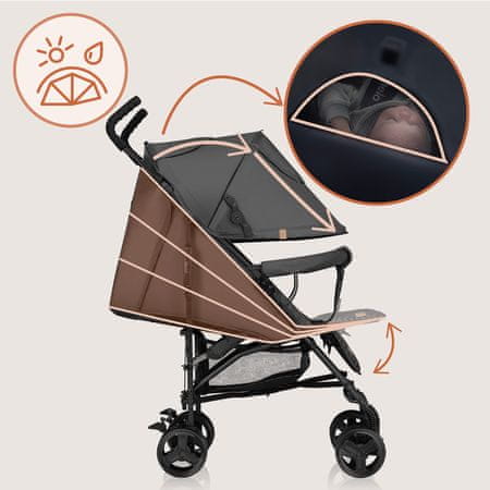 Lionelo Elia podrobnosti