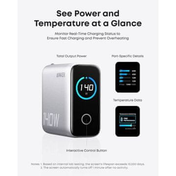 Anker 140W polnilec za prenosni računalnik, siv