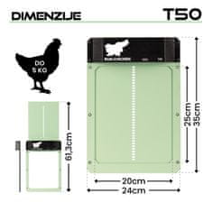 RUN-CHICKEN T50 avtomatska vrata za kokošnjak – v mint barvi (z Bluetooth)