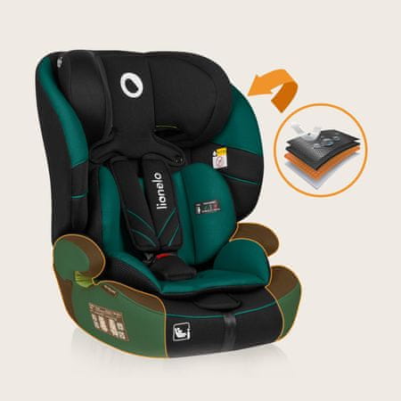 Lionelo Levi One i-Size podrobnosti