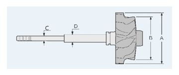 shumee Turbo gred kolo z visokim pretokom rotor 9 lopatic BV38/KP38/BV40 32,3/37,5