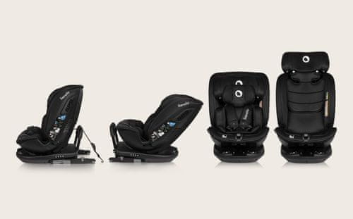 Lionelo Bastiaan funkcije