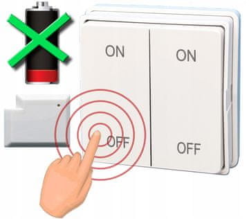 shumee Kinetic Button 2P RF 2,4 GHz radijski daljinski upravljalnik za RTX module #BREZ BATERIJE