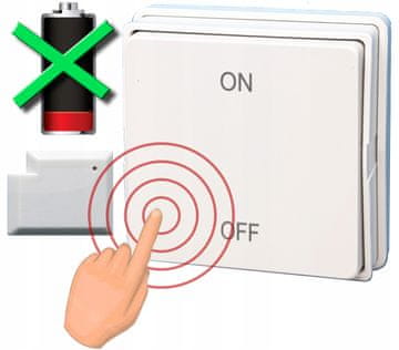 shumee Kinetic Button 1P RF 2,4 GHz radijski daljinski upravljalnik za RTX module #BREZ BATERIJE