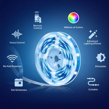 TP-Link TP-LINK Tapo L900-5 Smart Wifi RGB LED 5m pametni trak
