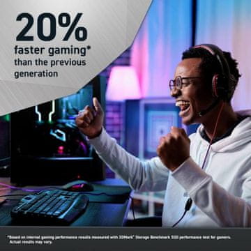 Micron Crucial T700 4TB PCIe Gen5 NVMe M.2 SSD s hlajenjem