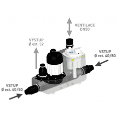 SFA - SANIBROY Črpalna naprava Sanicom 1 N KOPALNICA, KUHINJA BREZ WC-ja POSLOVNI COM1