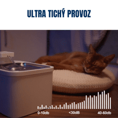 BOT Fontana za hišne ljubljenčke WF1, 4 l