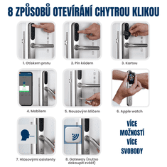 BOT Pametna kljukica TTLOCK HR1, srebrna, 92 mm