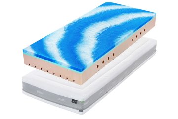 Tropico Vzmetnica Olina 14 KOMPRI BOX 140x200