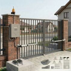 IN Pogon za dvokrilna vrata IN SW250