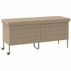 Vidaxl Vrtna shranjevalna škatla s kolesi bež 160x55x75 cm poli ratan