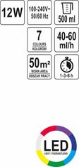 151 LUND VLAŽILEC ZRAKA AROMA DIFUZOR 500 ml SVETLI LES Z DALJINSKIM UPRAVLJALNIKOM