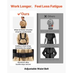 VEVOR Teleskopska palica za visokotlačni čistilec 124x195x45 cm 762 m shranjevanje