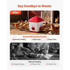 VEVOR Krmilnik za piščance 1814 kg zmogljivost bel