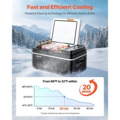 VEVOR Avtomobilski hladilnik 20L 623x378x28 cm prenosni