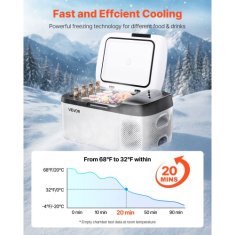 VEVOR Avtomobilski hladilnik 15L 568x33x279 cm prenosni