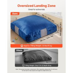 VEVOR Blazina za padce 150x150x30 cm modra