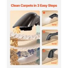 VEVOR Stroj za čiščenje preprog 385x190x328 mm temno siv prenosni