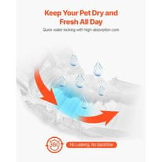 VEVOR Enkratne plenice za psa moške 65x20 cm M 144 kosov