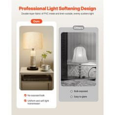 VEVOR Abajur boben 33x33x25 cm svetlo laneno