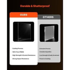 VEVOR Akrilna plošča 2 kosa 61x914x06 cm prozorna