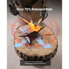 VEVOR Anvil enojni rog 403x81 mm 25 kg kovinsko delo