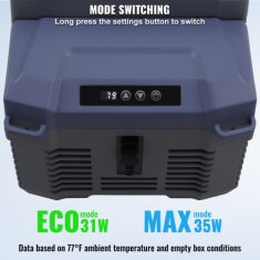 VEVOR Avtomobilski hladilnik 12 L 46x328x319 cm Prenosen