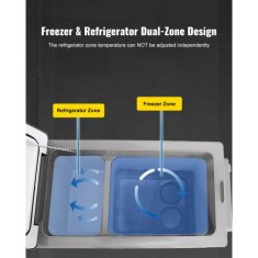 VEVOR Avtomobilski hladilnik 35L prenosni kompresorski zamrzovalnik 693x345x381 cm