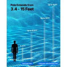 VEVOR Telescopska nastavljiva palica za bazen 1 do 46 m za čiščenje