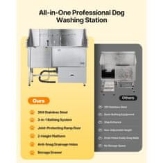 VEVOR Postaja za pranje psov 1549 cm Kad za nego hišnih ljubljenčkov Srebrna