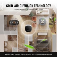 VEVOR Aparat za dišave Scent Air 148x58x158 mm 100 ml Bela