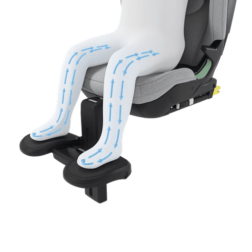 Udobna potovanja brez utrujenih nog