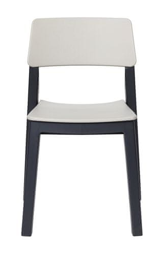 Preprosta zasnova in praktičnost