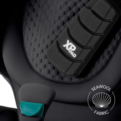 LUX materiali in udobje