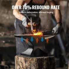 VEVOR Anvil Enoročni ročaj 443x203x206 mm 299 kg