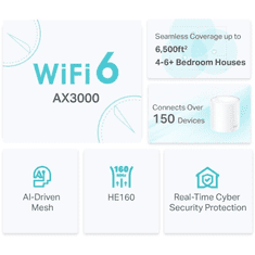 TP-Link Sistem Deco X50 WiFi (2 kosa)