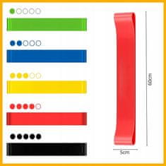 Korbi Korbi set 5 mini upornih trakov