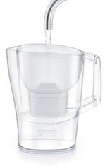 Brita Aluna White filter vrč + 2 kartuši Maxtra Pure Performance Pro White
