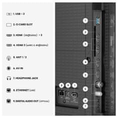 Hisense 100U7S PRO 4K UHD televizor, VIDAA Smart OS