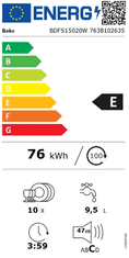 Beko Pomivalni stroj BDFS15020W