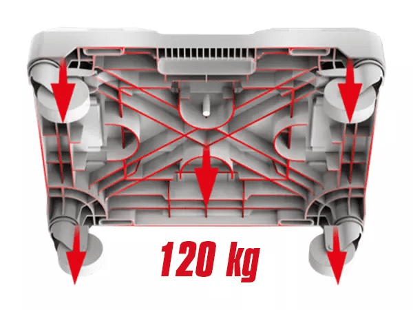 Einhell E-Case podvozje na kolesih
