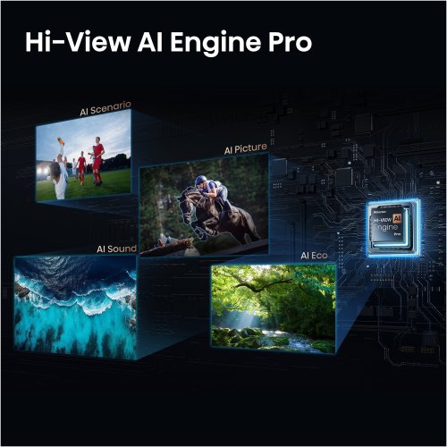 Pametne funkcije in povezljivost