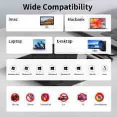 VYZIO® Zunanji optični pogon z USB razdelilnikom (CD/DVD bralnik in zapisovalnik), prenosni večnamenski | LAPDISC